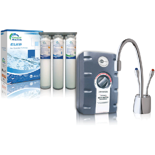 Reverse Osmosis Water Filter