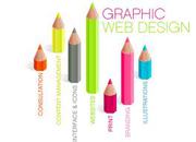 Graphic & Web Design - Super Cheap