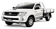Cheap Van Hire in Melbourne - Macedon Ranges Car Rental