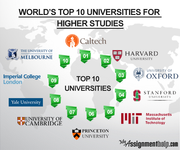 Invest in MyAssignmenthelp.com to Secure a Spot in Top Universities 
