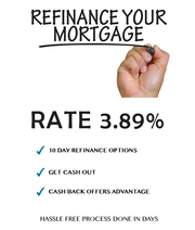 Thinking of Refinancing Home Loan? Call Us Now