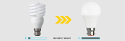 FREE CFL To LED Replacement For Victorian Households.